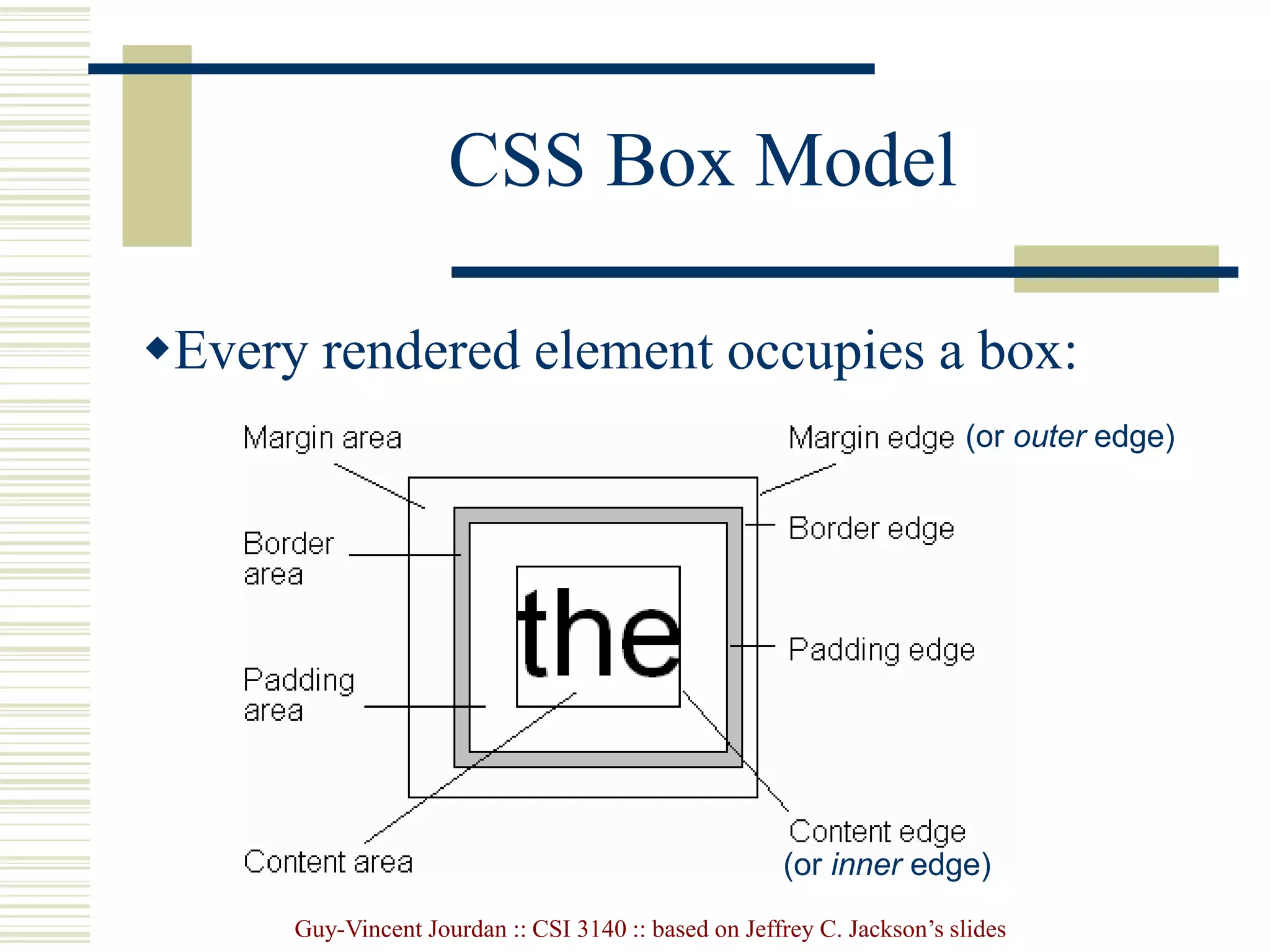 Guy-Vincent Jourdan :: CSI 3140 :: based on Jeffrey C. Jackson’s slides
CSS Box Model
Every rendered element occupies a box:
(or inner edge)
(or outer edge)
 