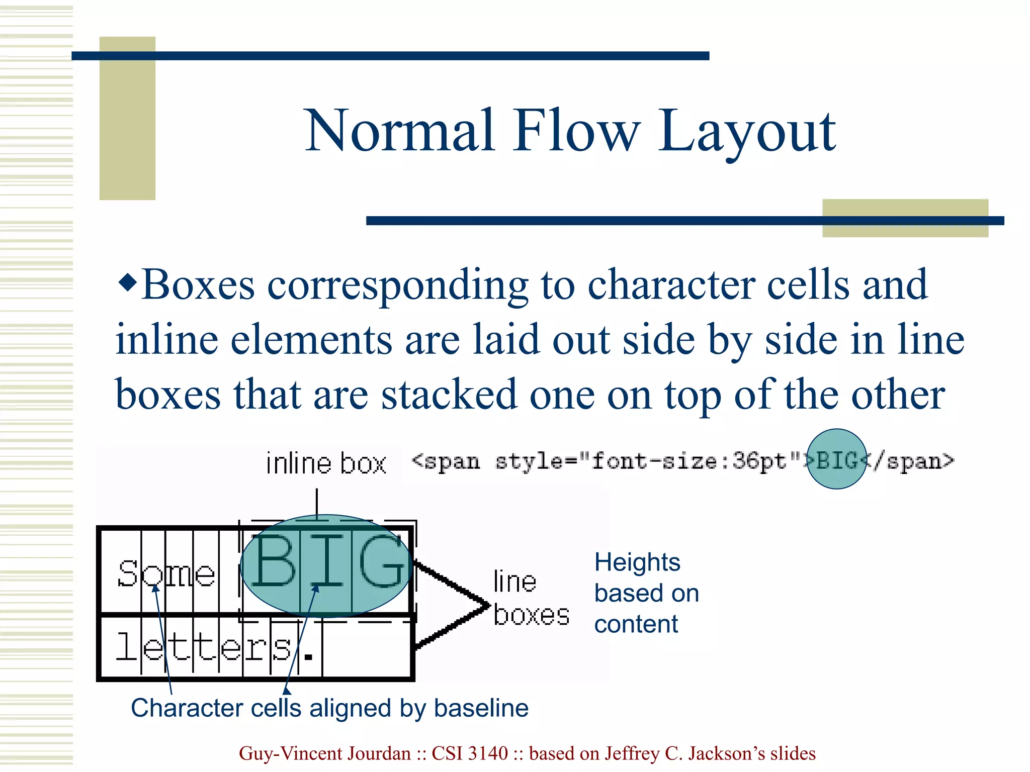 Guy-Vincent Jourdan :: CSI 3140 :: based on Jeffrey C. Jackson’s slides
Normal Flow Layout
Boxes corresponding to character cells and
inline elements are laid out side by side in line
boxes that are stacked one on top of the other
Character cells aligned by baseline
Heights
based on
content
 