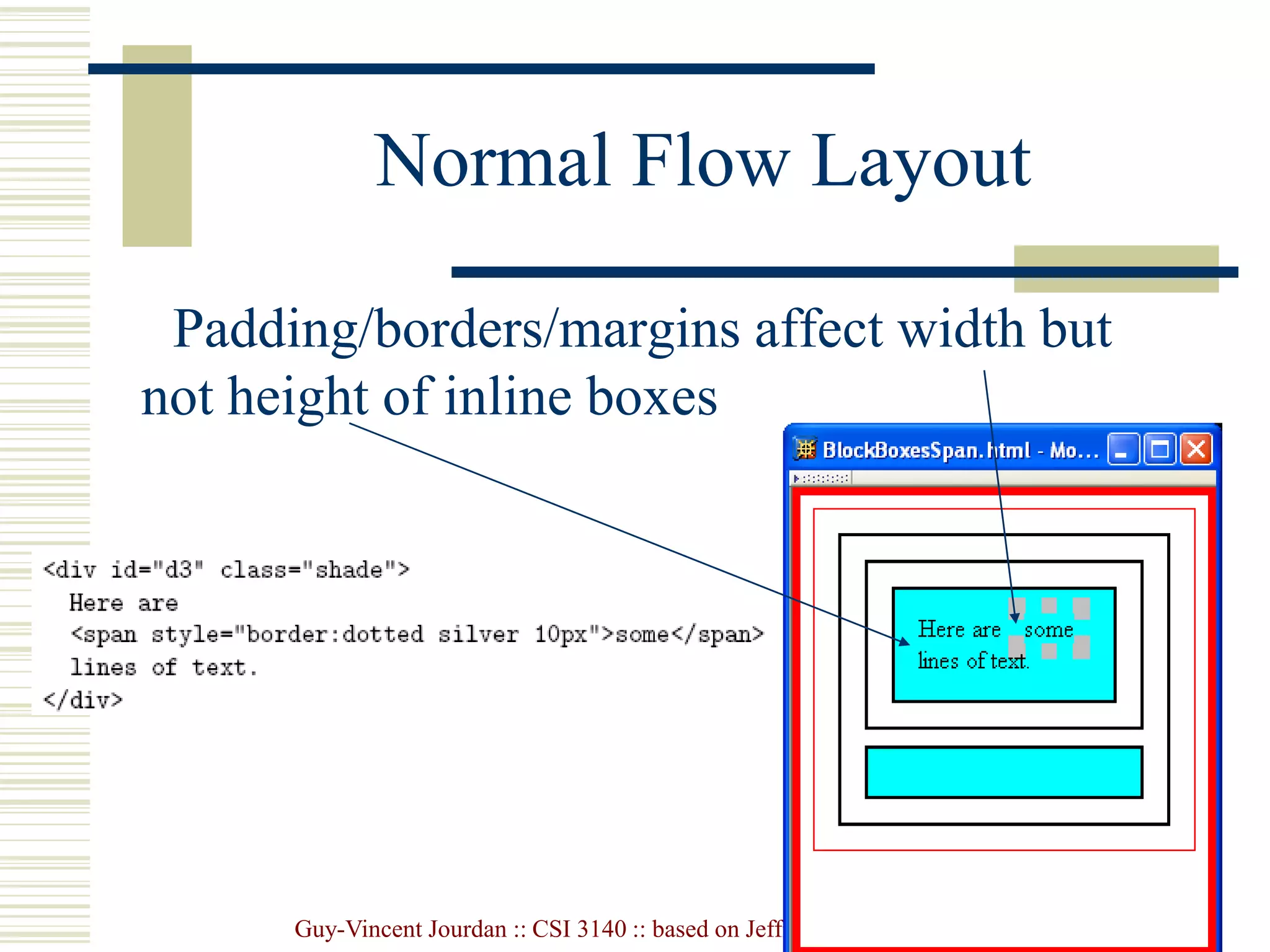 Guy-Vincent Jourdan :: CSI 3140 :: based on Jeffrey C. Jackson’s slides
Normal Flow Layout
Padding/borders/margins affect width but
not height of inline boxes
 