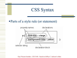 Guy-Vincent Jourdan :: CSI 3140 :: based on Jeffrey C. Jackson’s slides
CSS Syntax
Parts of a style rule (or statement)
 
