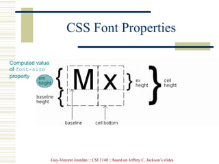 Guy-Vincent Jourdan :: CSI 3140 :: based on Jeffrey C. Jackson’s slides
CSS Font Properties
Computed value
of font-size
property
 