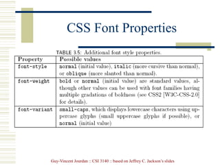 Guy-Vincent Jourdan :: CSI 3140 :: based on Jeffrey C. Jackson’s slides
CSS Font Properties
 