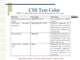 Guy-Vincent Jourdan :: CSI 3140 :: based on Jeffrey C. Jackson’s slides
CSS Text Color
 