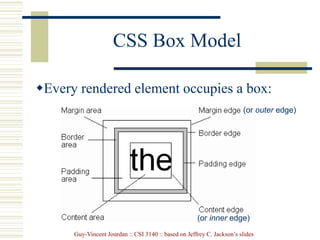 Guy-Vincent Jourdan :: CSI 3140 :: based on Jeffrey C. Jackson’s slides
CSS Box Model
Every rendered element occupies a box:
(or inner edge)
(or outer edge)
 