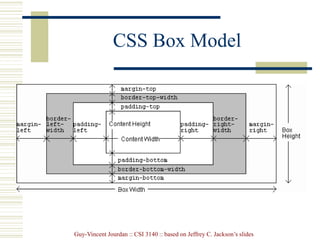 Guy-Vincent Jourdan :: CSI 3140 :: based on Jeffrey C. Jackson’s slides
CSS Box Model
 
