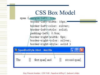Guy-Vincent Jourdan :: CSI 3140 :: based on Jeffrey C. Jackson’s slides
CSS Box Model
 
