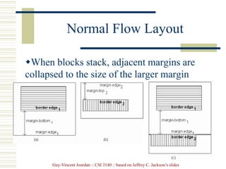 Guy-Vincent Jourdan :: CSI 3140 :: based on Jeffrey C. Jackson’s slides
Normal Flow Layout
When blocks stack, adjacent margins are
collapsed to the size of the larger margin
 