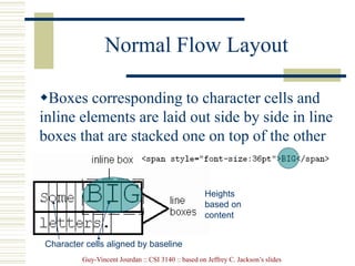 Guy-Vincent Jourdan :: CSI 3140 :: based on Jeffrey C. Jackson’s slides
Normal Flow Layout
Boxes corresponding to character cells and
inline elements are laid out side by side in line
boxes that are stacked one on top of the other
Character cells aligned by baseline
Heights
based on
content
 