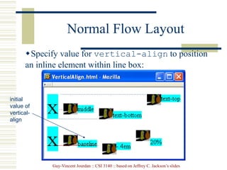 Guy-Vincent Jourdan :: CSI 3140 :: based on Jeffrey C. Jackson’s slides
Normal Flow Layout
Specify value for vertical-align to position
an inline element within line box:
initial
value of
vertical-
align
 