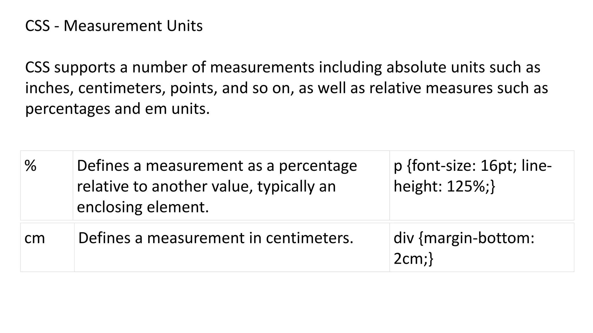 CSS - Measurement Units
CSS supports a number of measurements including absolute units such as
inches, centimeters, points, and so on, as well as relative measures such as
percentages and em units.
% Defines a measurement as a percentage
relative to another value, typically an
enclosing element.
p {font-size: 16pt; line-
height: 125%;}
cm Defines a measurement in centimeters. div {margin-bottom:
2cm;}
 