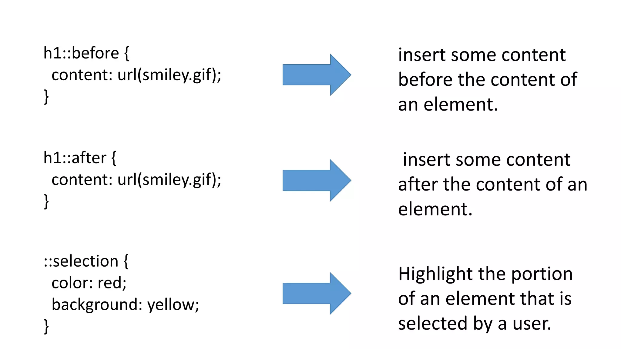 h1::before {
content: url(smiley.gif);
}
insert some content
before the content of
an element.
h1::after {
content: url(smiley.gif);
}
insert some content
after the content of an
element.
::selection {
color: red;
background: yellow;
}
Highlight the portion
of an element that is
selected by a user.
 