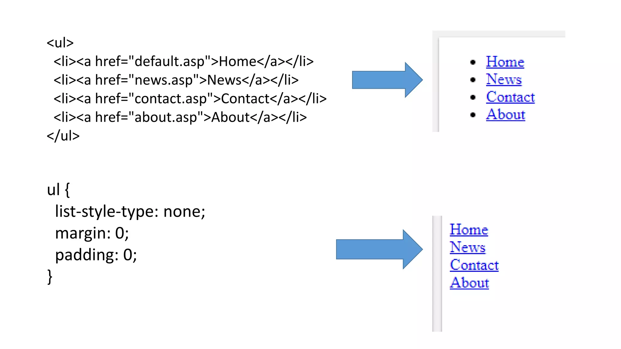 <ul>
<li><a href="default.asp">Home</a></li>
<li><a href="news.asp">News</a></li>
<li><a href="contact.asp">Contact</a></li>
<li><a href="about.asp">About</a></li>
</ul>
ul {
list-style-type: none;
margin: 0;
padding: 0;
}
 