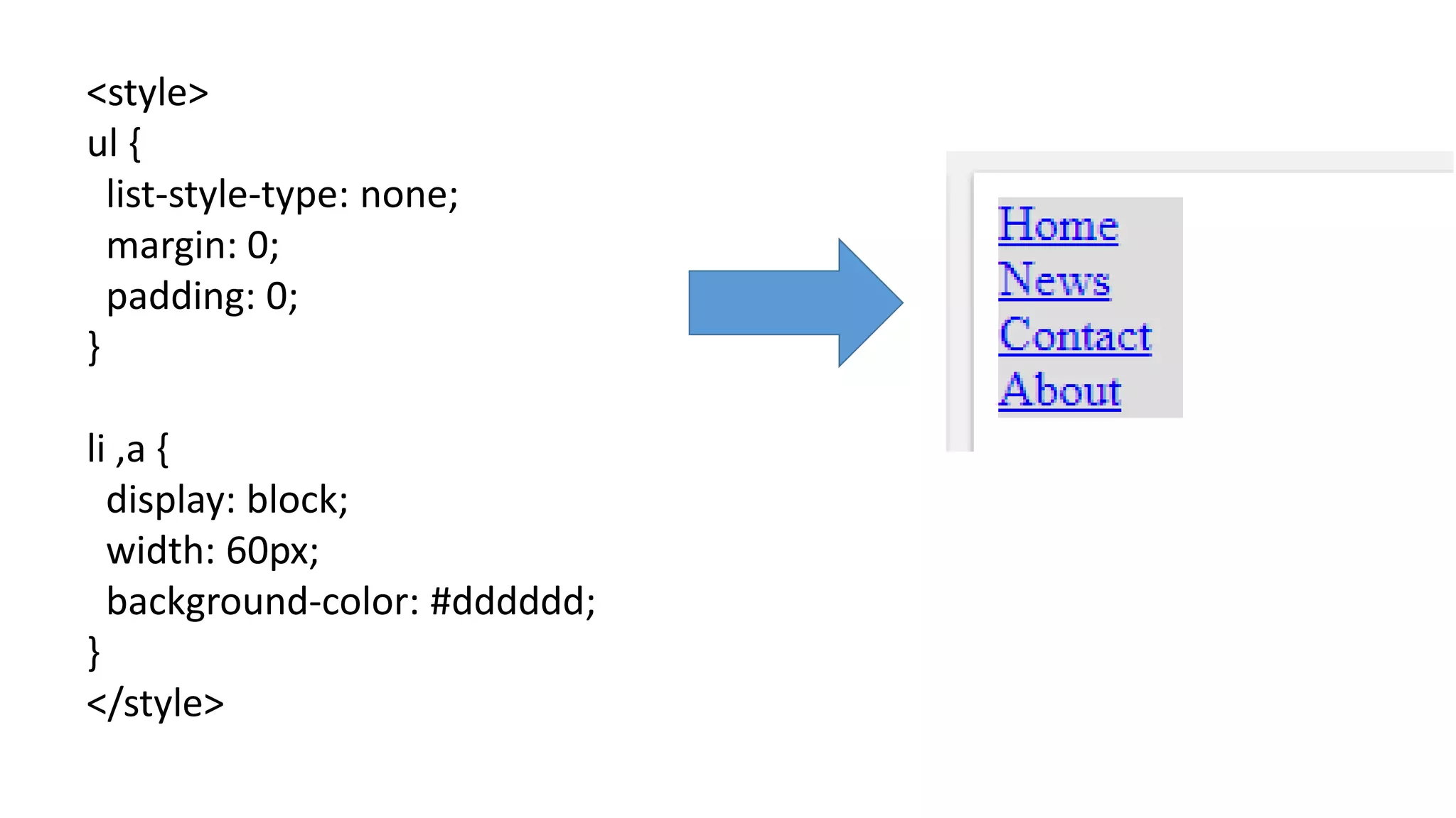<style>
ul {
list-style-type: none;
margin: 0;
padding: 0;
}
li ,a {
display: block;
width: 60px;
background-color: #dddddd;
}
</style>
 