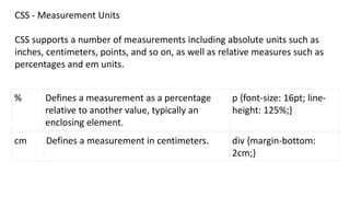 CSS - Measurement Units
CSS supports a number of measurements including absolute units such as
inches, centimeters, points, and so on, as well as relative measures such as
percentages and em units.
% Defines a measurement as a percentage
relative to another value, typically an
enclosing element.
p {font-size: 16pt; line-
height: 125%;}
cm Defines a measurement in centimeters. div {margin-bottom:
2cm;}
 