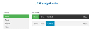 CSS Navigation Bar
 
