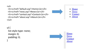<ul>
<li><a href="default.asp">Home</a></li>
<li><a href="news.asp">News</a></li>
<li><a href="contact.asp">Contact</a></li>
<li><a href="about.asp">About</a></li>
</ul>
ul {
list-style-type: none;
margin: 0;
padding: 0;
}
 