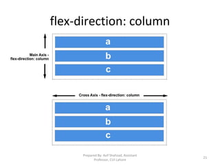 flex-direction: column
Prepared By: Asif Shahzad, Assistant
Professor, CUI Lahore
21
 