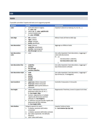 css | PDF