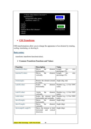 Comprehensive Guide to Cascading Style Sheets (CSS) | PDF