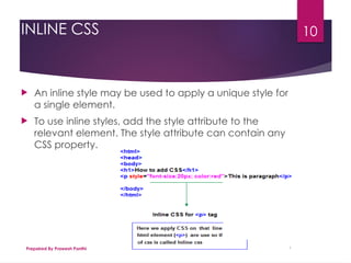 note of Casecading style sheet (CSS).pptx