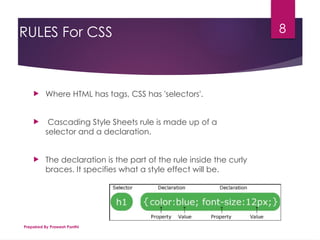 note of Casecading style sheet (CSS).pptx