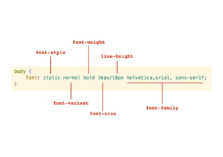 CSS Dasar #4 : Font Styling | PDF