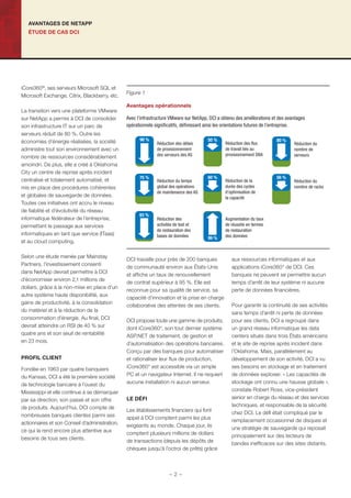 ÉTUDE DE CAS DCI
AVANTAGES DE NETAPP
iCore360®
, ses serveurs Microsoft SQL et
Microsoft Exchange, Citrix, Blackberry, etc.
La transition vers une plateforme VMware
sur NetApp a permis à DCI de consolider
son infrastructure IT sur un parc de
serveurs réduit de 80 %. Outre les
économies d’énergie réalisées, la société
administre tout son environnement avec un
nombre de ressources considérablement
amoindri. De plus, elle a créé à Oklahoma
City un centre de reprise après incident
centralisé et totalement automatisé, et
mis en place des procédures cohérentes
et globales de sauvegarde de données.
Toutes ces initiatives ont accru le niveau
de ﬁabilité et d’évolutivité du réseau
informatique fédérateur de l’entreprise,
permettant le passage aux services
informatiques en tant que service (ITaas)
et au cloud computing.
Selon une étude menée par Mainstay
Partners, l’investissement consenti
dans NetApp devrait permettre à DCI
d’économiser environ 2,1 millions de
dollars, grâce à la non-mise en place d’un
autre système haute disponibilité, aux
gains de productivité, à la consolidation
du matériel et à la réduction de la
consommation d’énergie. Au ﬁnal, DCI
devrait atteindre un RSI de 40 % sur
quatre ans et son seuil de rentabilité
en 23 mois.
PROFIL CLIENT
Fondée en 1963 par quatre banquiers
du Kansas, DCI a été la première société
de technologie bancaire à l’ouest du
Mississippi et elle continue à se démarquer
par sa direction, son passé et son offre
de produits. Aujourd’hui, DCI compte de
nombreuses banques clientes parmi ses
actionnaires et son Conseil d’administration,
ce qui la rend encore plus attentive aux
besoins de tous ses clients.
DCI travaille pour près de 200 banques
de communauté environ aux États-Unis
et afﬁche un taux de renouvellement
de contrat supérieur à 95 %. Elle est
reconnue pour sa qualité de service, sa
capacité d’innovation et la prise en charge
collaborative des attentes de ses clients.
DCI propose toute une gamme de produits,
dont iCore360°, son tout dernier système
ASP.NET de traitement, de gestion et
d’automatisation des opérations bancaires.
Conçu par des banques pour automatiser
et rationaliser leur ﬂux de production,
iCore360° est accessible via un simple
PC et un navigateur Internet. Il ne requiert
aucune installation ni aucun serveur.
LE DÉFI
Les établissements ﬁnanciers qui font
appel à DCI comptent parmi les plus
exigeants au monde. Chaque jour, ils
comptent plusieurs millions de dollars
de transactions (depuis les dépôts de
chèques jusqu’à l’octroi de prêts) grâce
aux ressources informatiques et aux
applications iCore360° de DCI. Ces
banques ne peuvent se permettre aucun
temps d’arrêt de leur système ni aucune
perte de données ﬁnancières.
Pour garantir la continuité de ses activités
sans temps d’arrêt ni perte de données
pour ses clients, DCI a regroupé dans
un grand réseau informatique les data
centers situés dans trois États américains
et le site de reprise après incident dans
l’Oklahoma. Mais, parallèlement au
développement de son activité, DCI a vu
ses besoins en stockage et en traitement
de données exploser. « Les capacités de
stockage ont connu une hausse globale »,
constate Robert Ross, vice-président
senior en charge du réseau et des services
techniques, et responsable de la sécurité
chez DCI. Le déﬁ était compliqué par le
remplacement occasionnel de disques et
une stratégie de sauvegarde qui reposait
principalement sur des lecteurs de
bandes inefﬁcaces sur des sites distants.
Réduction des délais
de provisionnement
des serveurs des AS
90 %
Réduction du temps
global des opérations
de maintenance des AS
Réduction des
activités de test et
de restauration des
bases de données
93 %
Augmentation du taux
de réussite en termes
de restauration
des données99 %
Réduction des flux
de travail liés au
provisionnement DBA
Réduction de la
durée des cycles
d'optimisation de
la capacité
50 %
60 %
Réduction du
nombre de
serveurs
Réduction du
nombre de racks
80 %
56 %75 %
Avantages opérationnels
Avec l’infrastructure VMware sur NetApp, DCI a obtenu des améliorations et des avantages
opérationnels significatifs, définissant ainsi les orientations futures de l’entreprise.
Figure 1
- 2 -
 