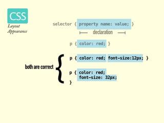 ATCM 2335 Internet Studio 1: CSS Selectors & HTML Filepaths | PPT