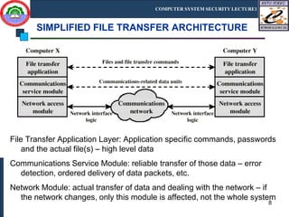 Introduction to security concepts to networking | PDF