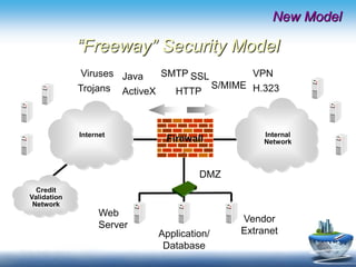 Computer network and security infrastructure | PDF
