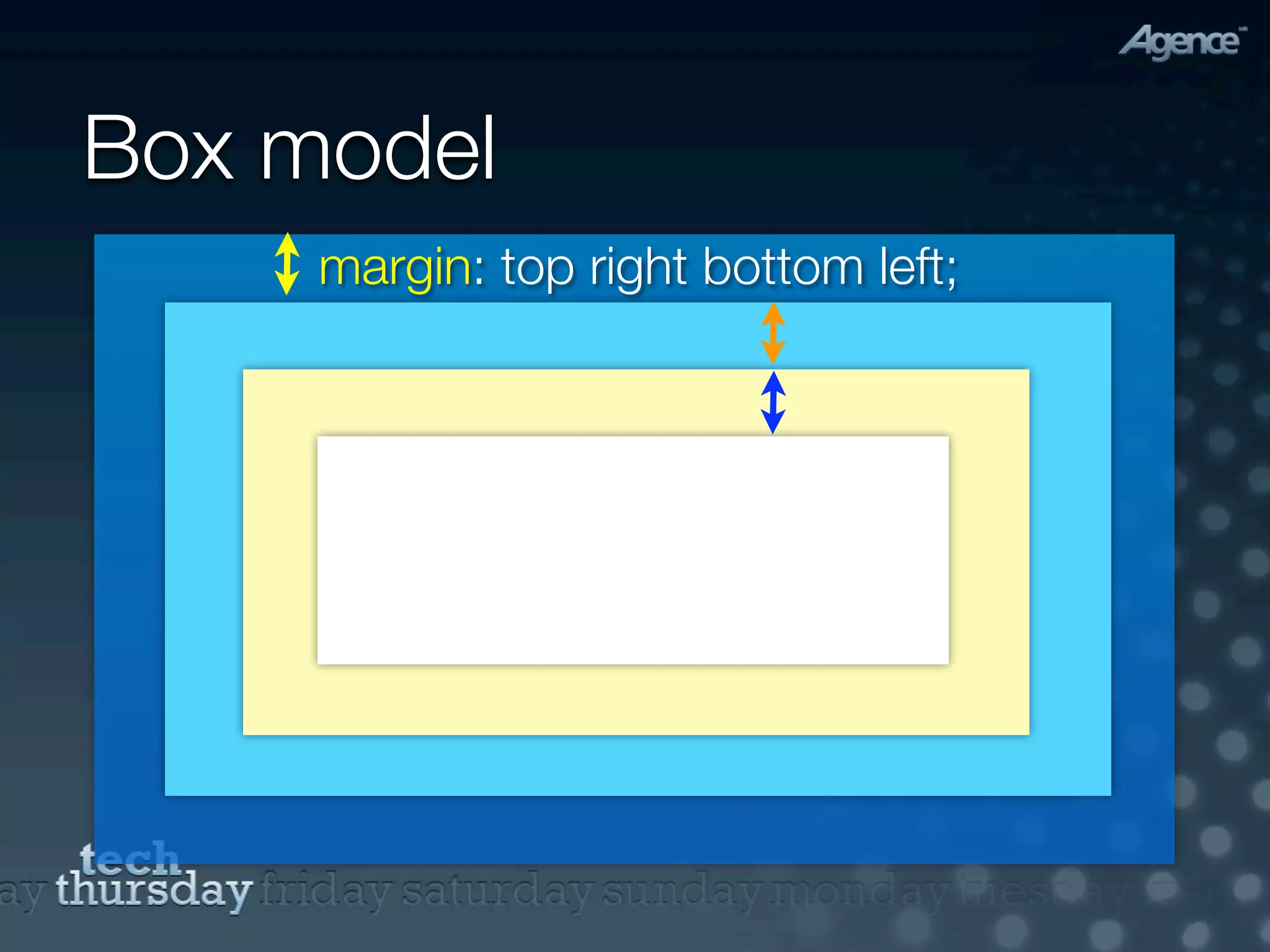 Box model
     margin: top right bottom left;
 