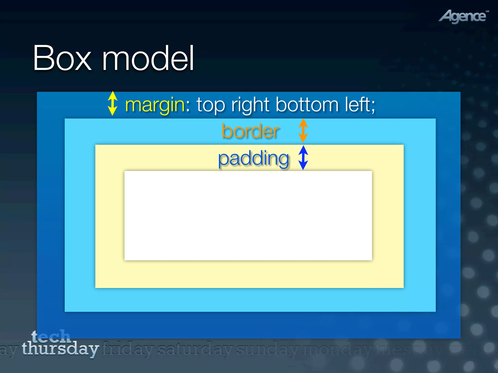 Box model
     margin: top right bottom left;
                border
               padding
 