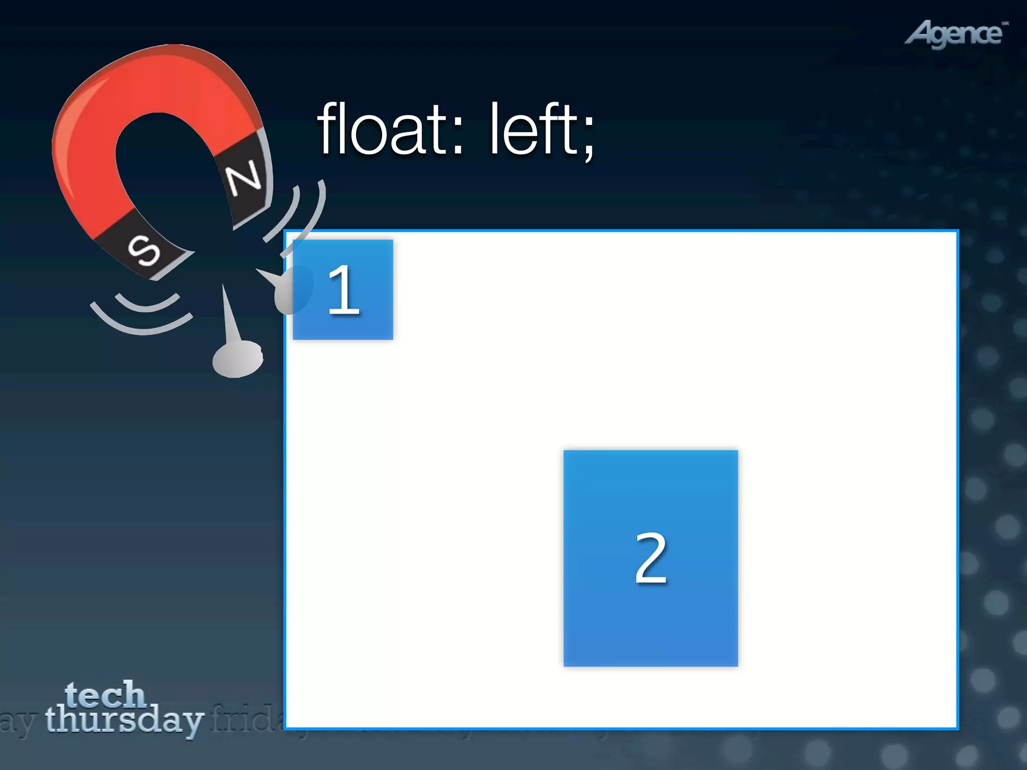 ﬂoat: left;

1



              2
 