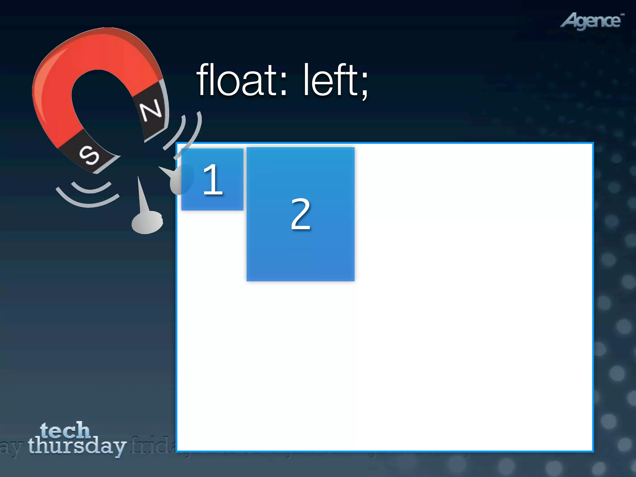 ﬂoat: left;

1
     2
 