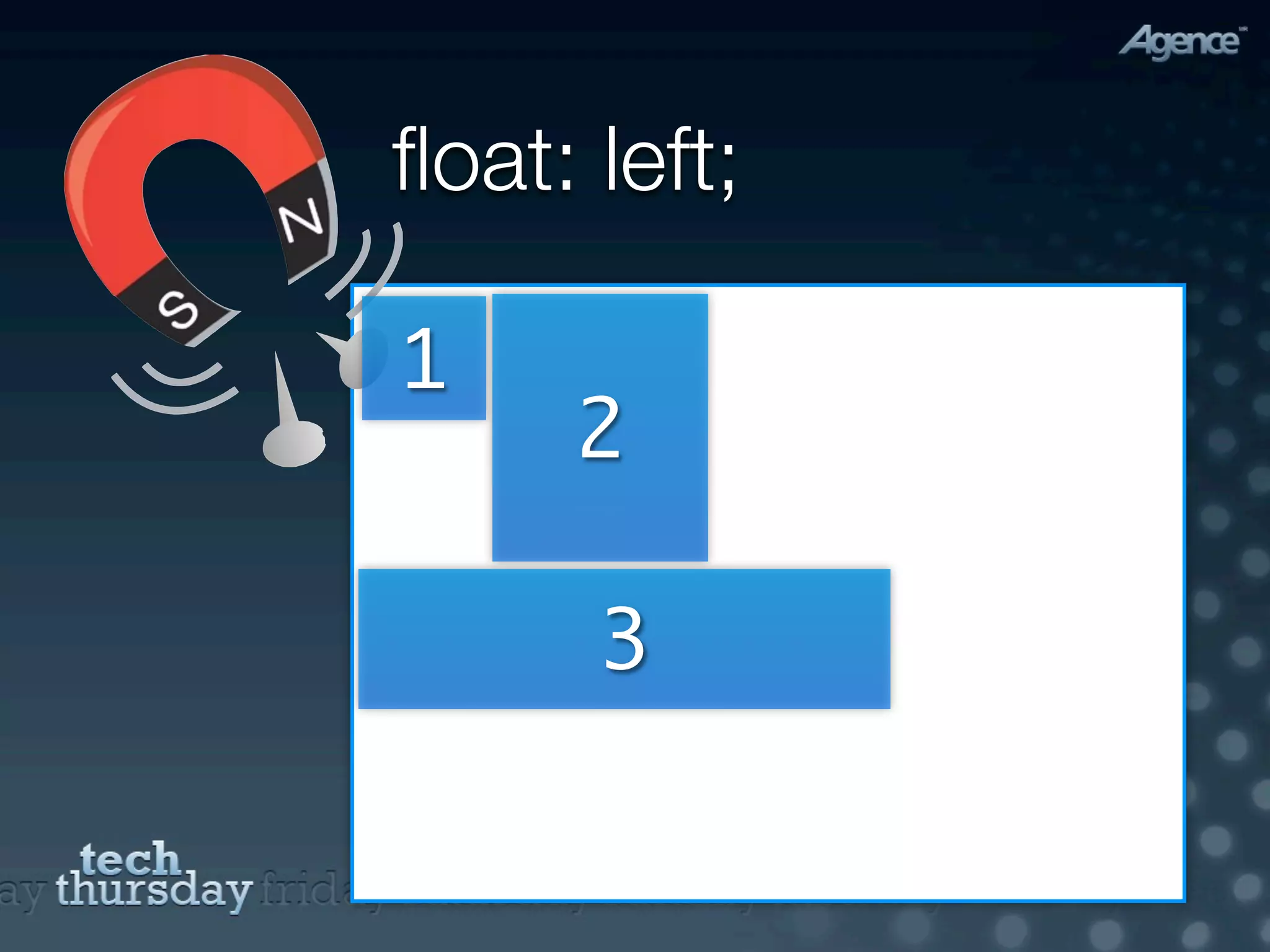 ﬂoat: left;

1
     2

      3
 