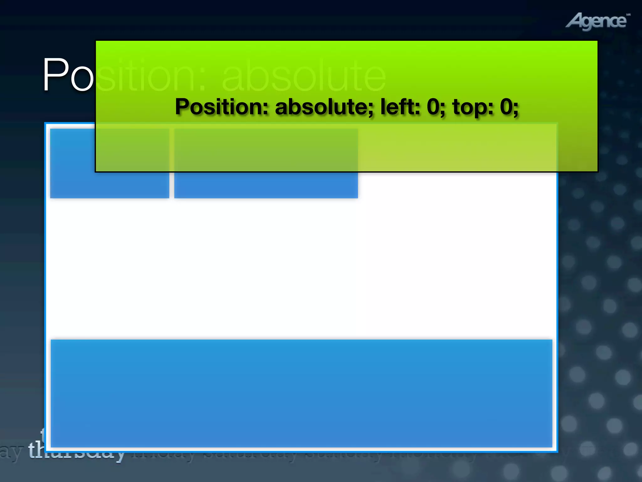Position: absolute
      Position: absolute; left: 0; top: 0;
 