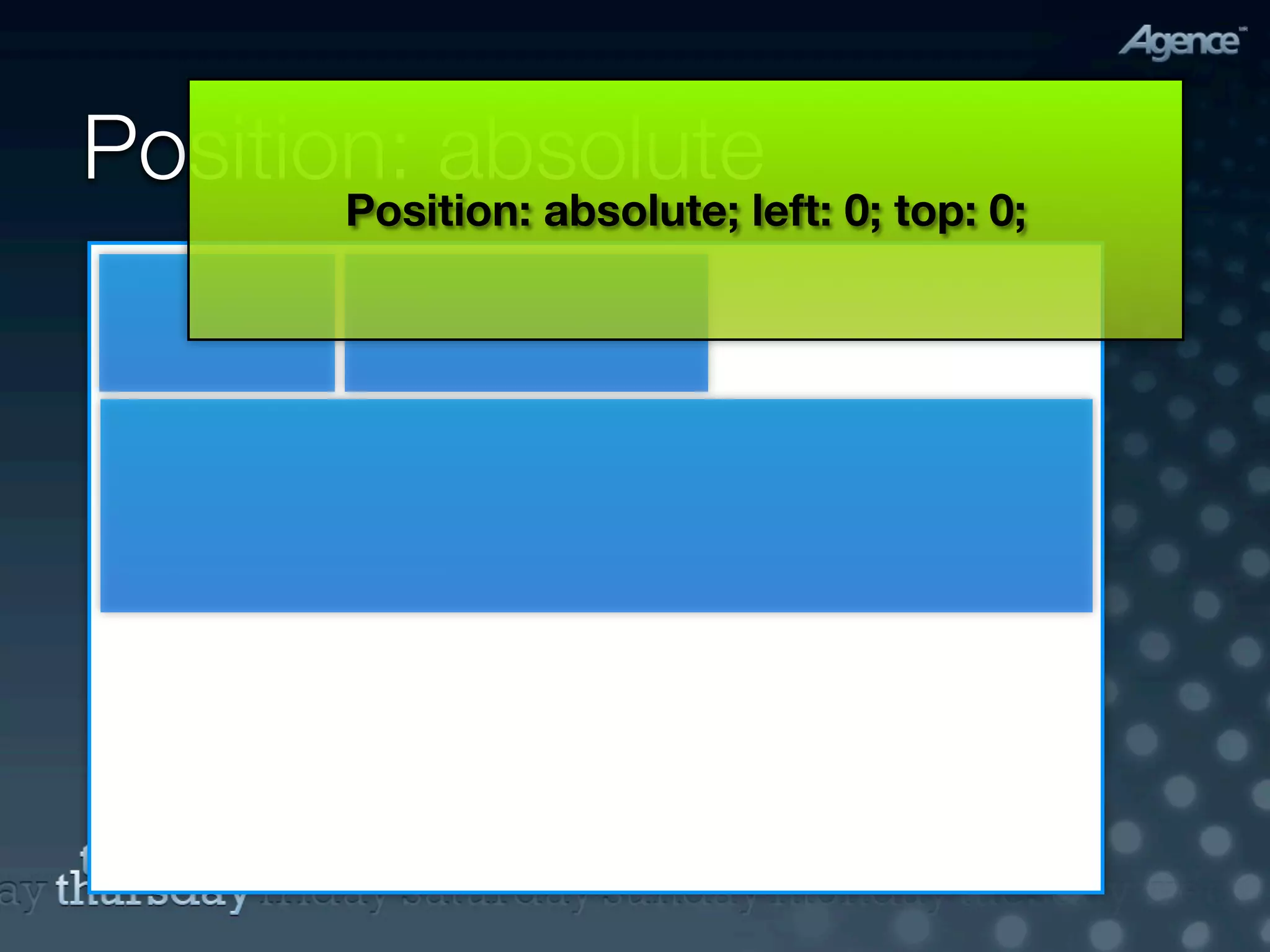 Position: absolute
      Position: absolute; left: 0; top: 0;
 