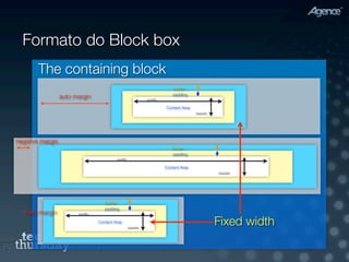 Formato do Block box
        The containing block
                                                                      border
                                                                      padding
                  auto margin                             width
                                                                  Content Area
                                                                                 height




negative margin
                                                                     border
                                                                      padding
                                         width
                                                                  Content Area
                                                                                          height




                                   border
                                   padding
   ﬁxed margin          width
                                Content Area
                                                 height
                                                                                          Fixed width
 