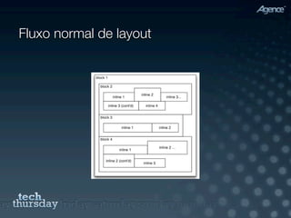 Fluxo normal de layout
 