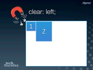 clear: left;

1
     2
 