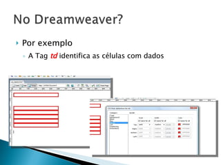 Por exemplo A Tag  td  identifica as células com dados 
