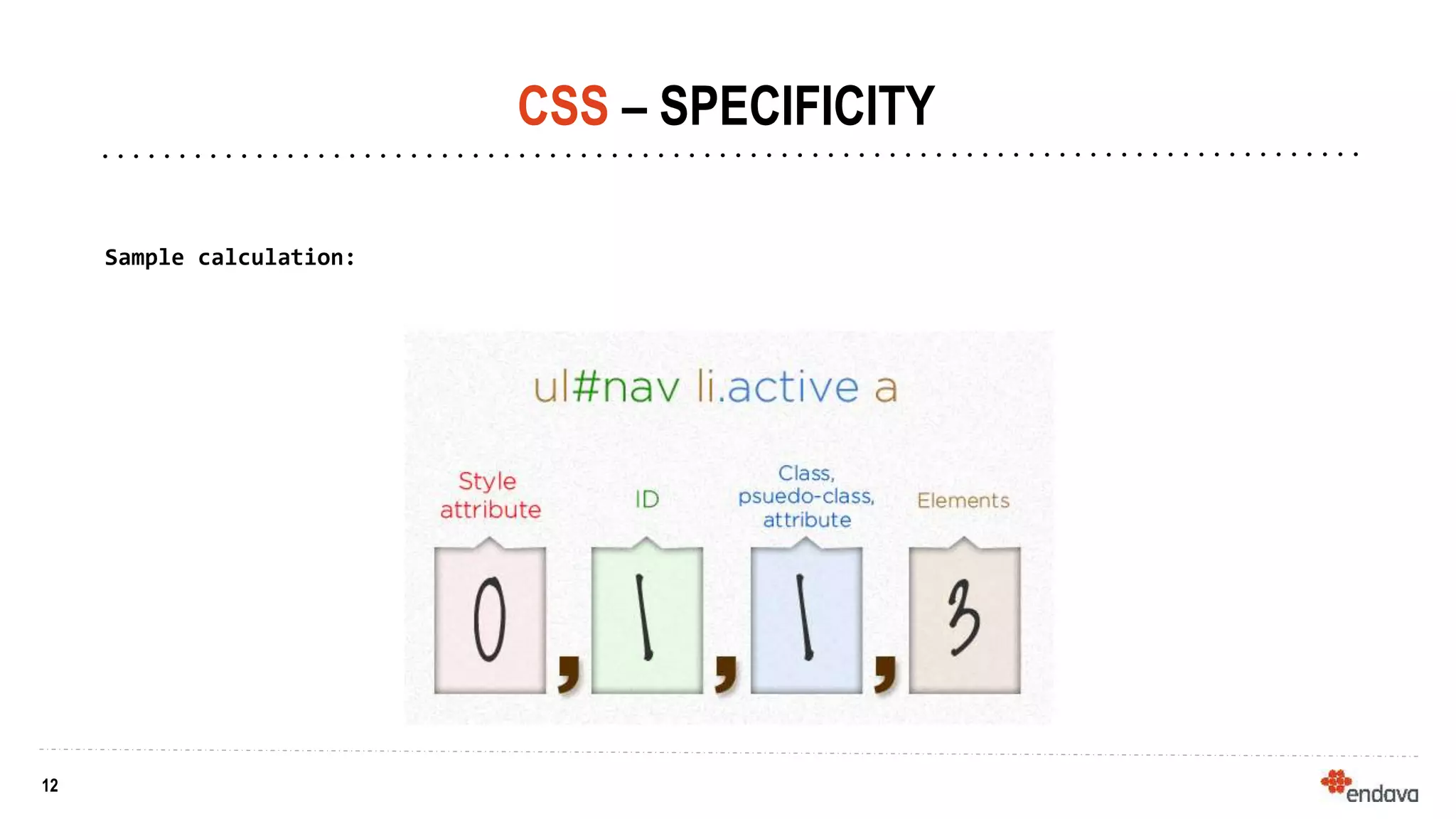 12
12
CSS – SPECIFICITY
Sample calculation:
 