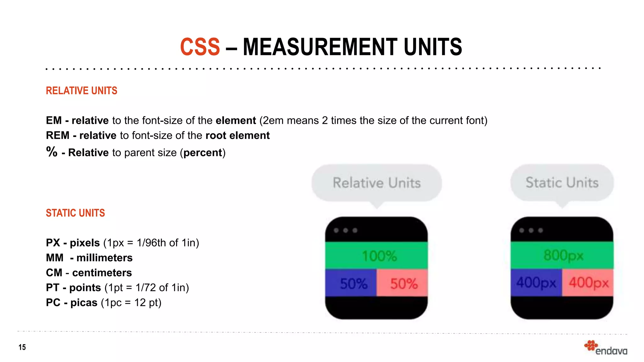 15
15
CSS – MEASUREMENT UNITS
RELATIVE UNITS
EM - relative to the font-size of the element (2em means 2 times the size of the current font)
REM - relative to font-size of the root element
% - Relative to parent size (percent)
STATIC UNITS
PX - pixels (1px = 1/96th of 1in)
MM - millimeters
CM - centimeters
PT - points (1pt = 1/72 of 1in)
PC - picas (1pc = 12 pt)
 