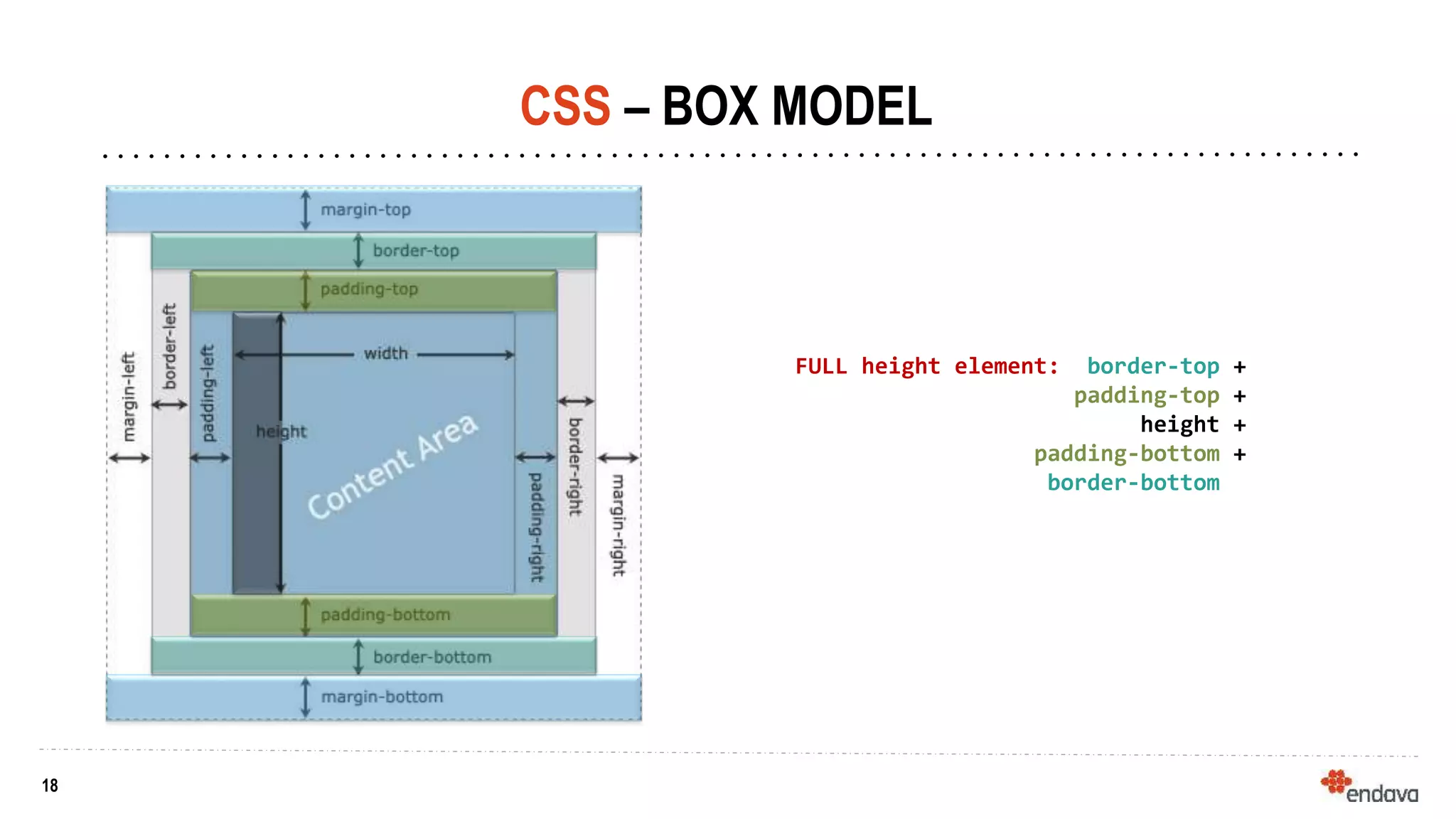 18
18
CSS – BOX MODEL
FULL height element: border-top +
padding-top +
height +
padding-bottom +
border-bottom
 