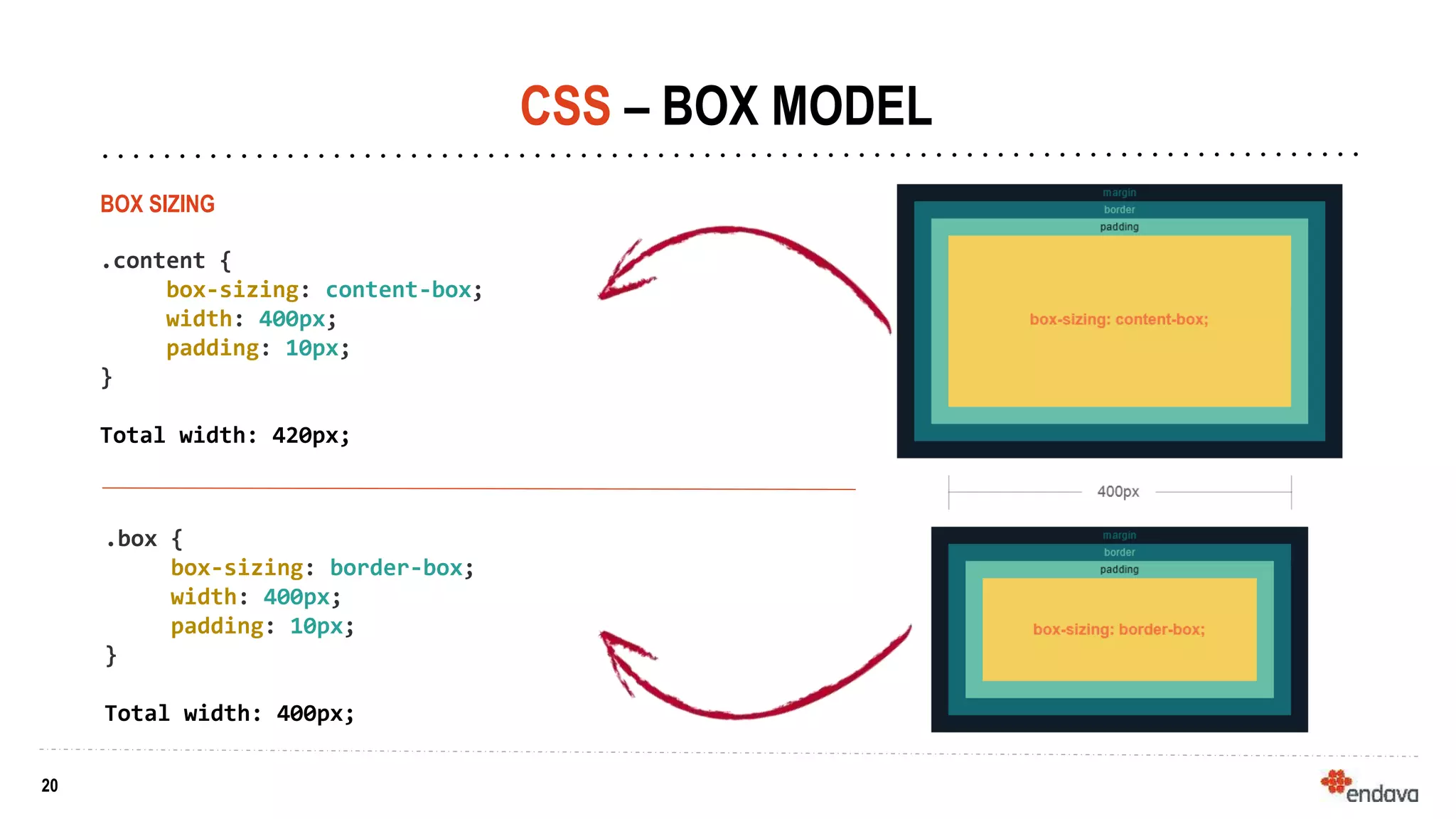 20
20
CSS – BOX MODEL
BOX SIZING
.content {
box-sizing: content-box;
width: 400px;
padding: 10px;
}
Total width: 420px;
.box {
box-sizing: border-box;
width: 400px;
padding: 10px;
}
Total width: 400px;
 
