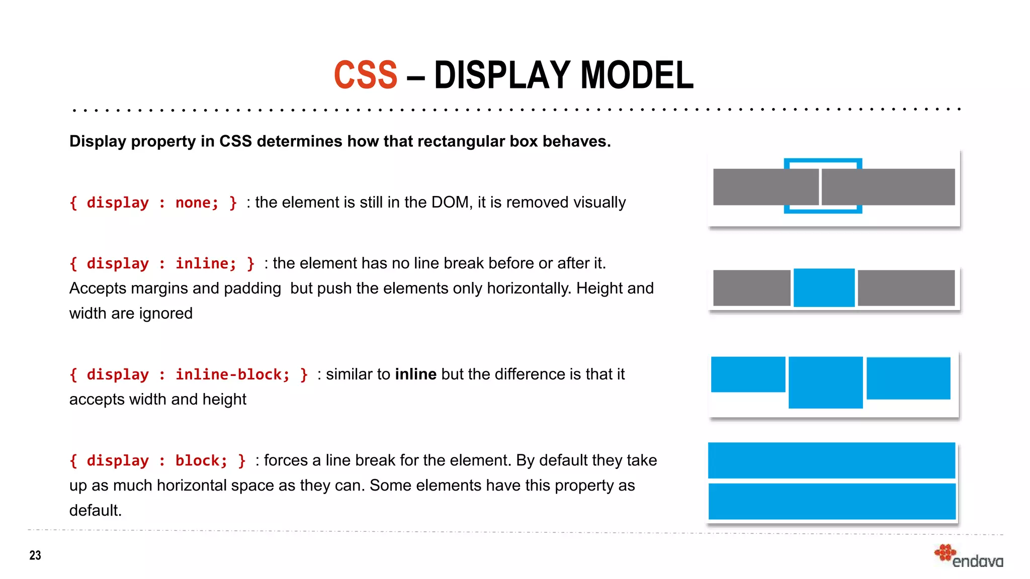 23
23
CSS – DISPLAY MODEL
Display property in CSS determines how that rectangular box behaves.
{ display : none; } : the element is still in the DOM, it is removed visually
{ display : inline; } : the element has no line break before or after it.
Accepts margins and padding but push the elements only horizontally. Height and
width are ignored
{ display : inline-block; } : similar to inline but the difference is that it
accepts width and height
{ display : block; } : forces a line break for the element. By default they take
up as much horizontal space as they can. Some elements have this property as
default.
 