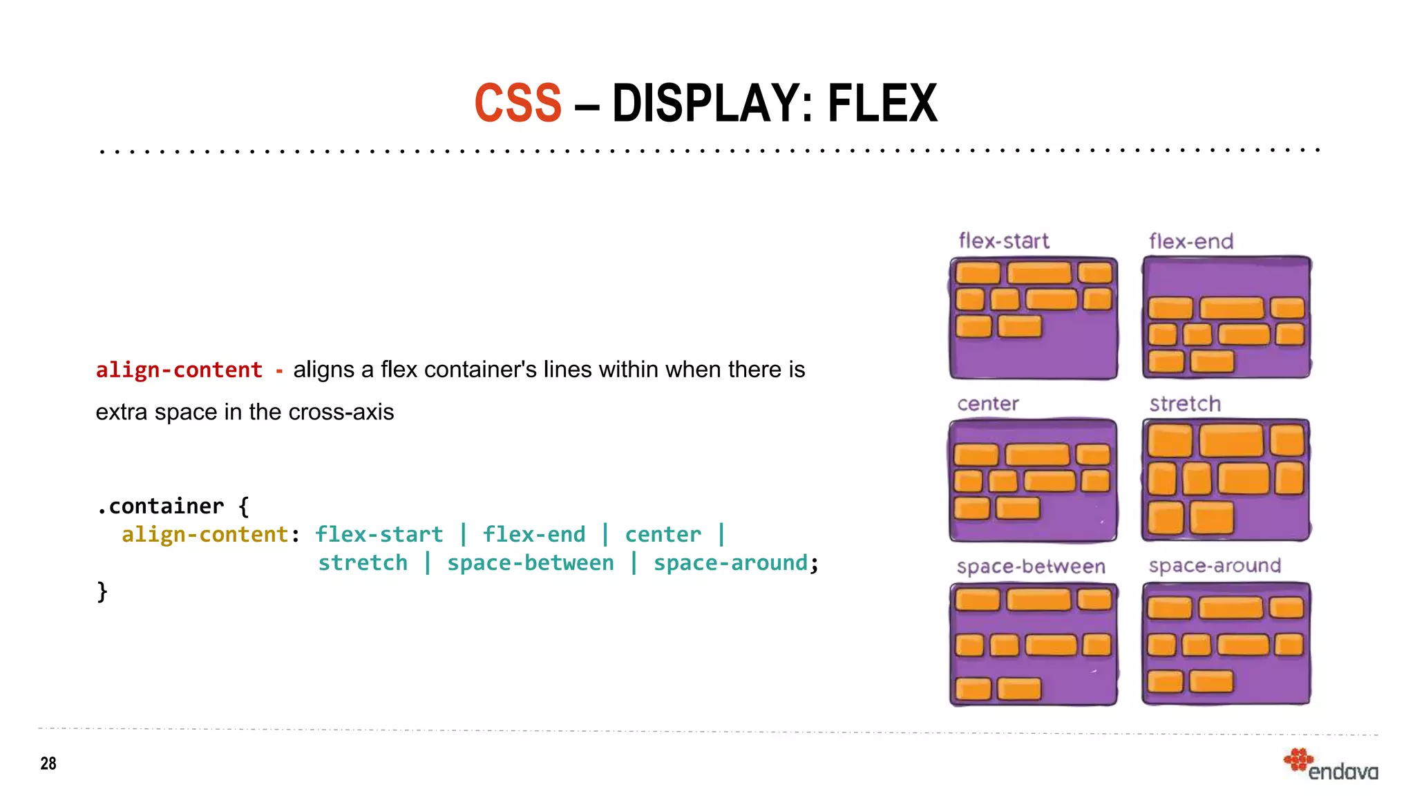 28
28
CSS – DISPLAY: FLEX
align-content - aligns a flex container's lines within when there is
extra space in the cross-axis
.container {
align-content: flex-start | flex-end | center |
stretch | space-between | space-around;
}
 