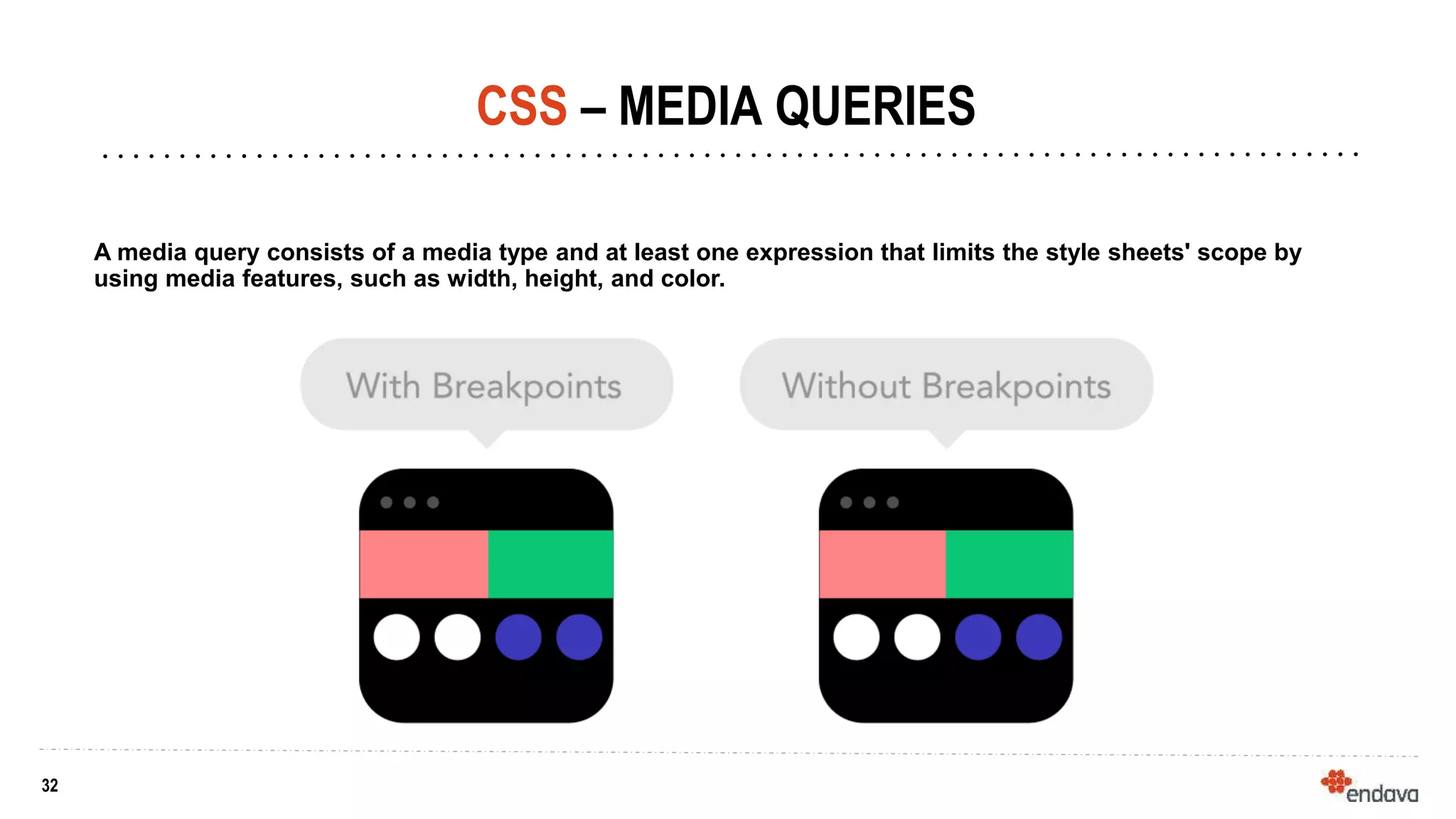 32
32
CSS – MEDIA QUERIES
A media query consists of a media type and at least one expression that limits the style sheets' scope by
using media features, such as width, height, and color.
 