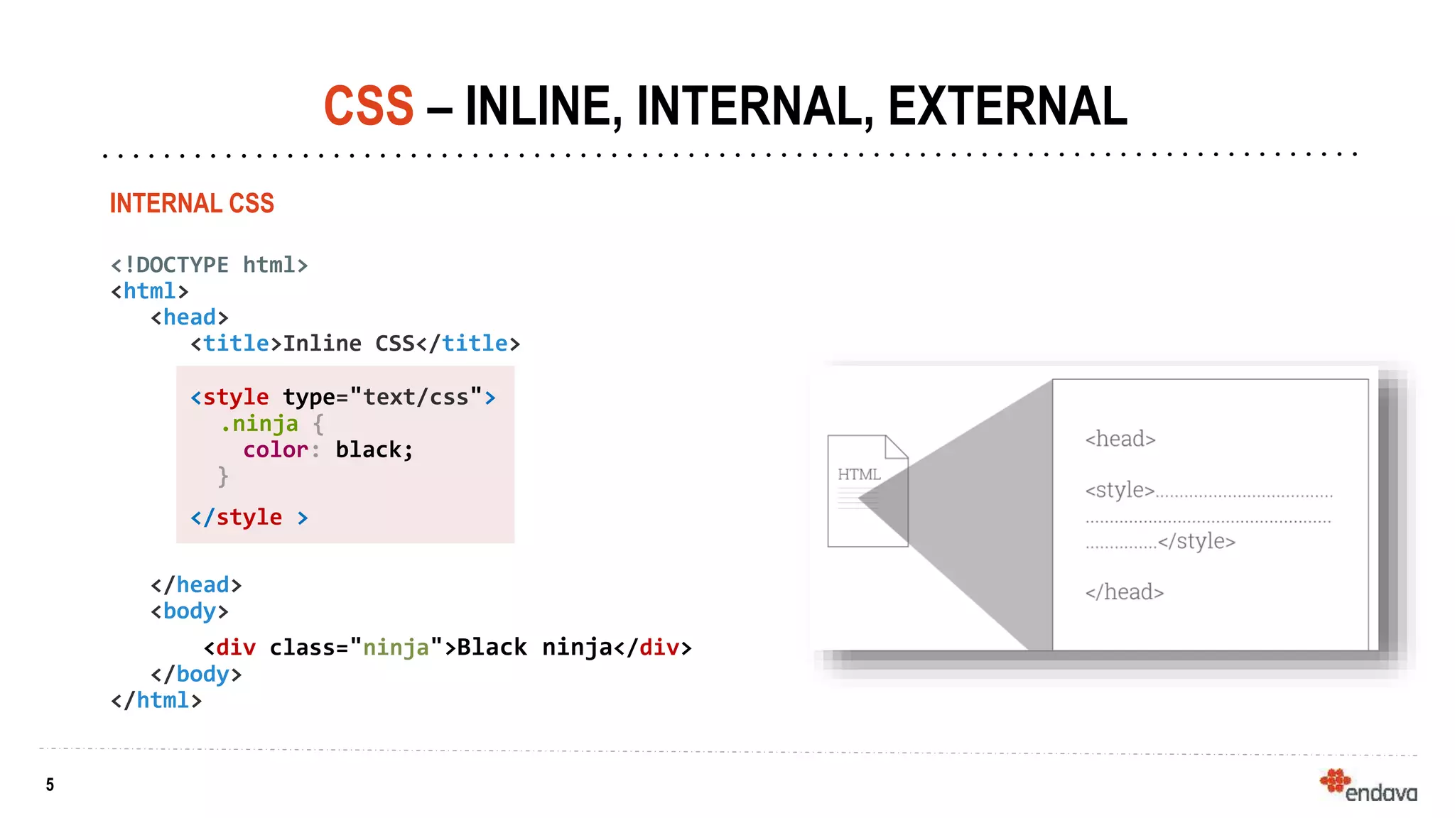 5
5
CSS – INLINE, INTERNAL, EXTERNAL
INTERNAL CSS
<!DOCTYPE html>
<html>
<head>
<title>Inline CSS</title>
<style type="text/css">
.ninja {
color: black;
}
</style >
</head>
<body>
<div class="ninja">Black ninja</div>
</body>
</html>
 