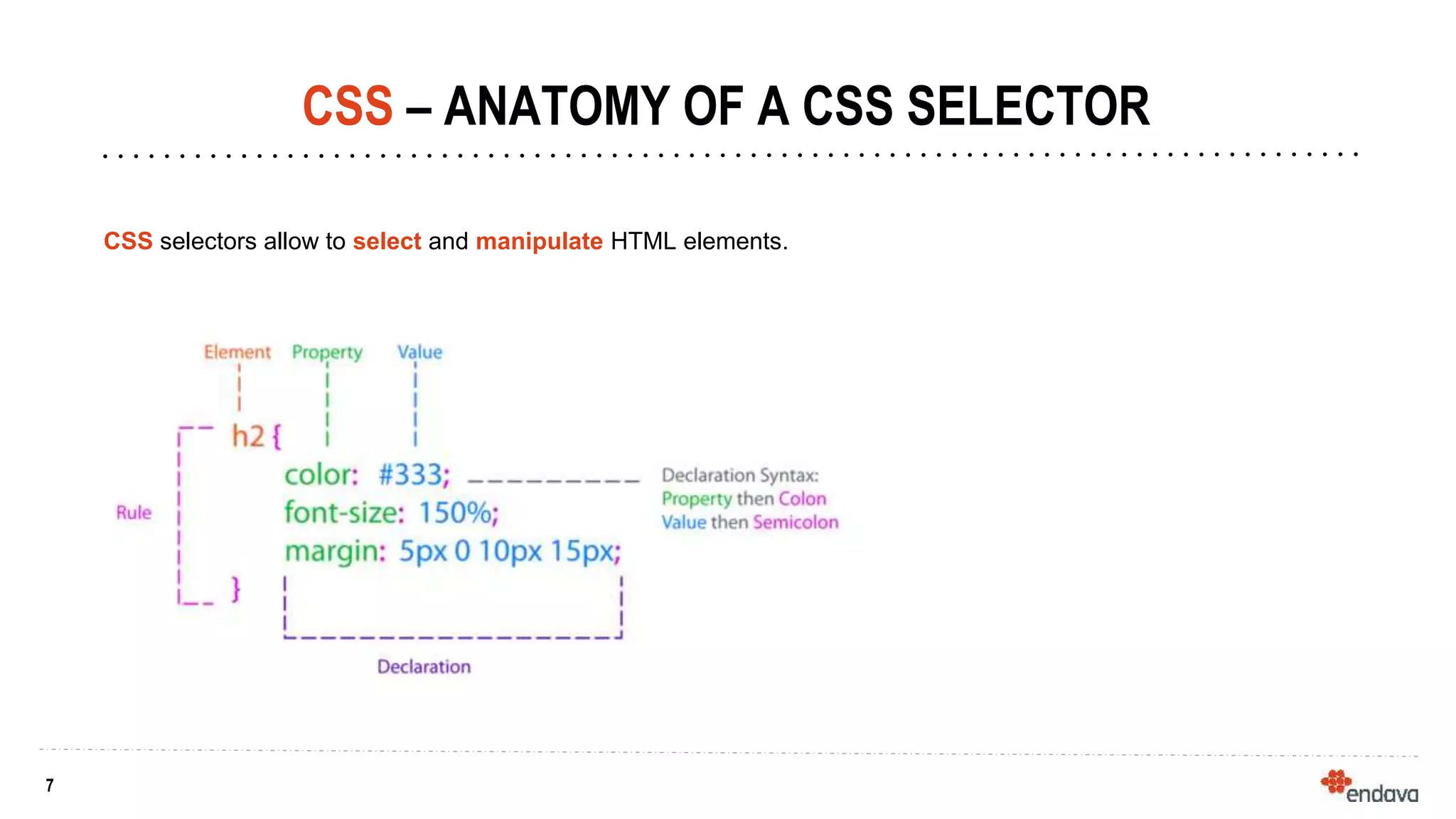7
7
CSS – ANATOMY OF A CSS SELECTOR
CSS selectors allow to select and manipulate HTML elements.
 